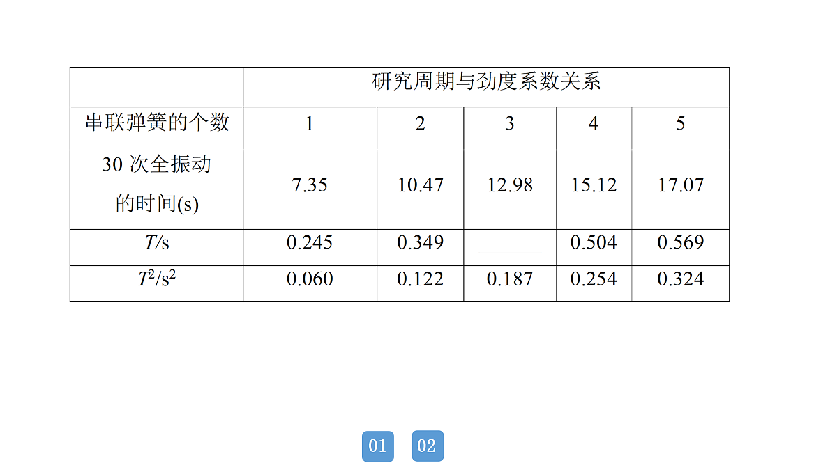 18158734第5页