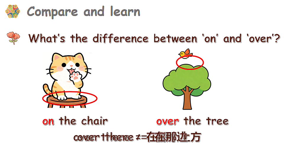 Lesson 1 I'm tired but excited第4页