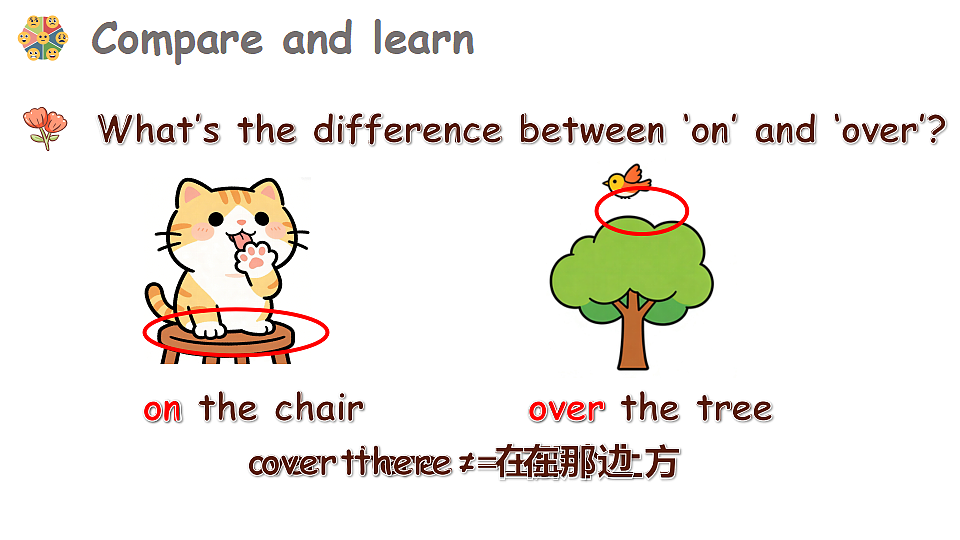 Lesson 1 I'm tired but excited第4页