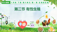 人教版（2024）八年级下册（2024）第六单元 生命的延续和发展第一章 生物的生殖第二节 有性生殖教学ppt课件