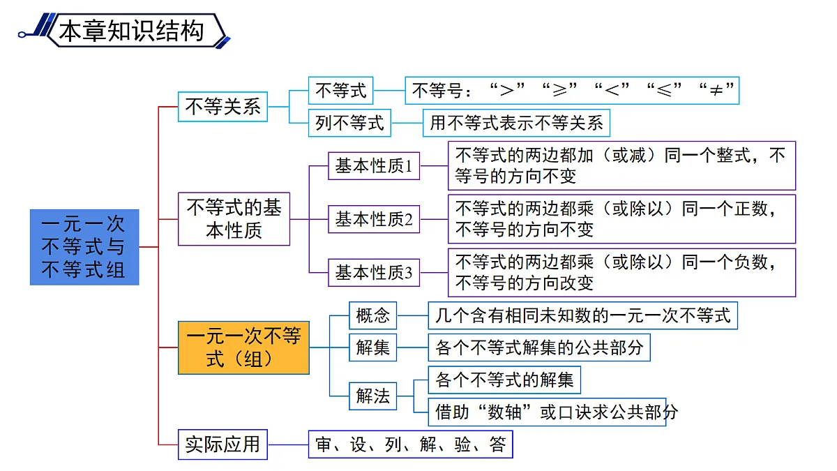18160447第3页