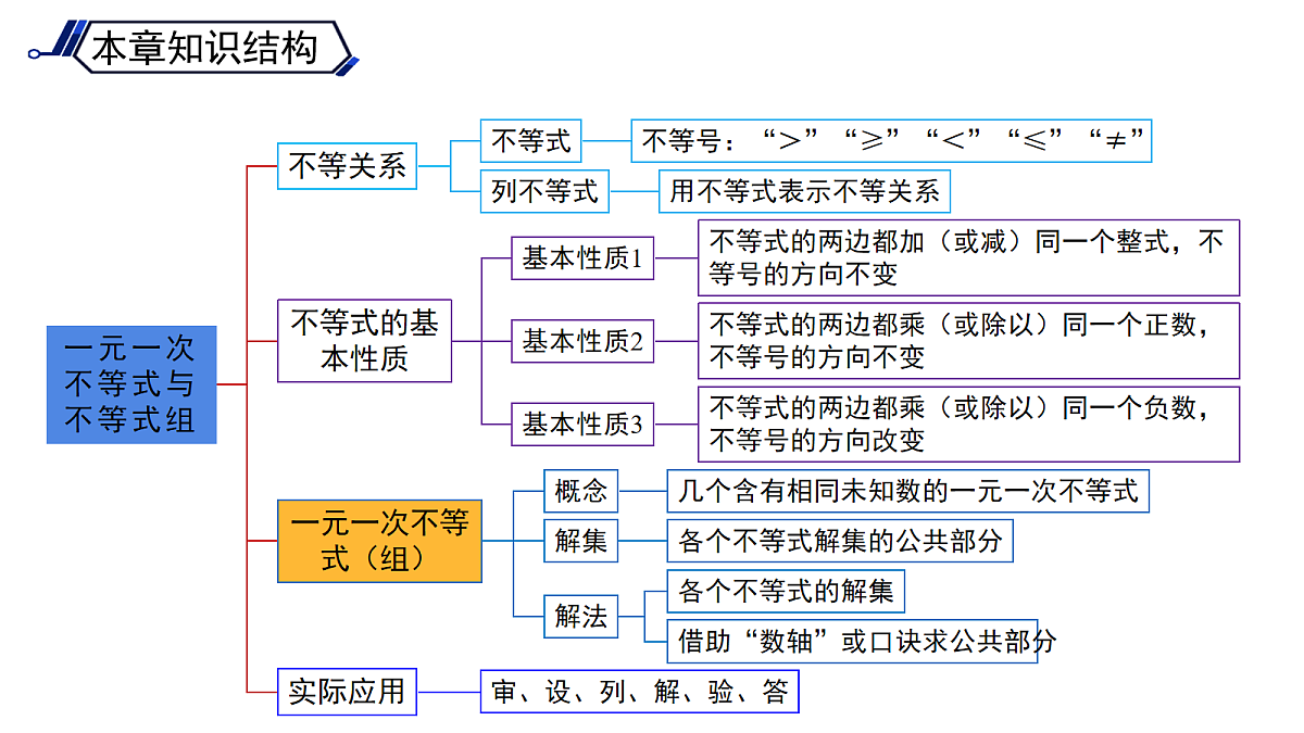 18160447第3页