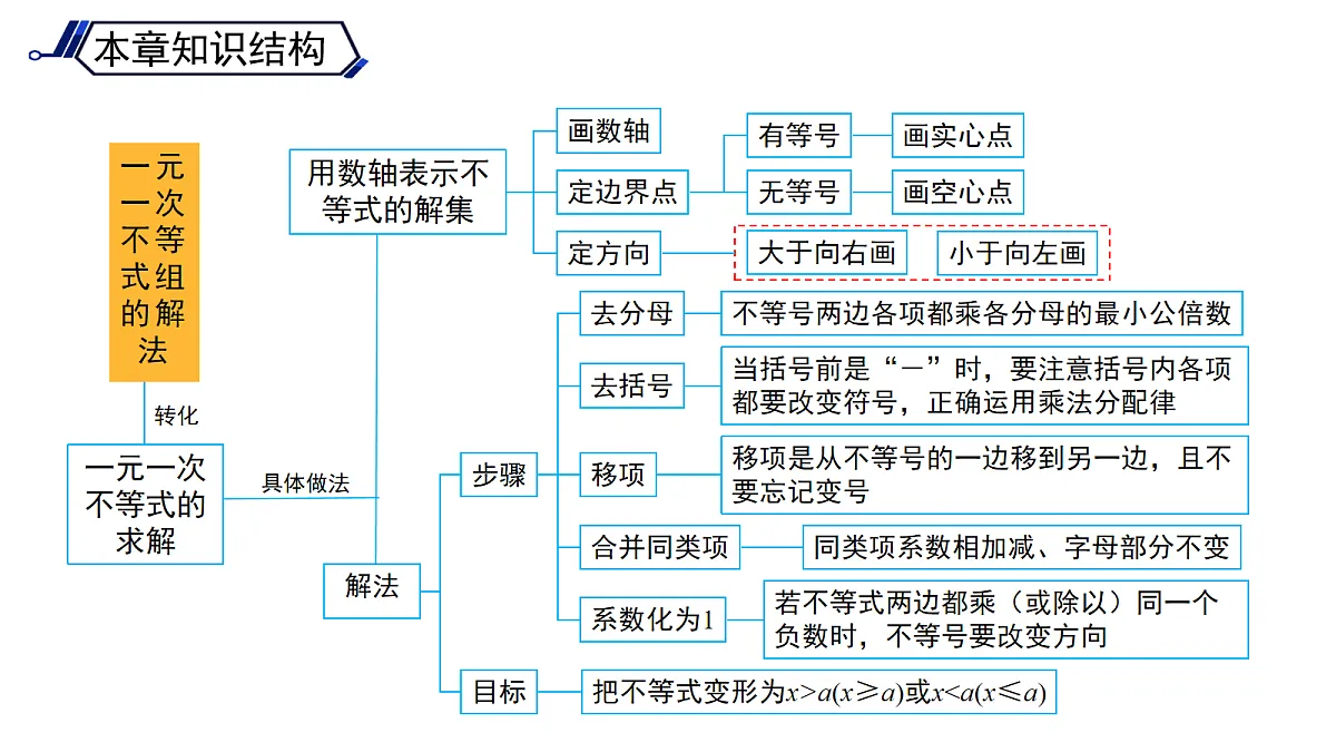 18160447第4页