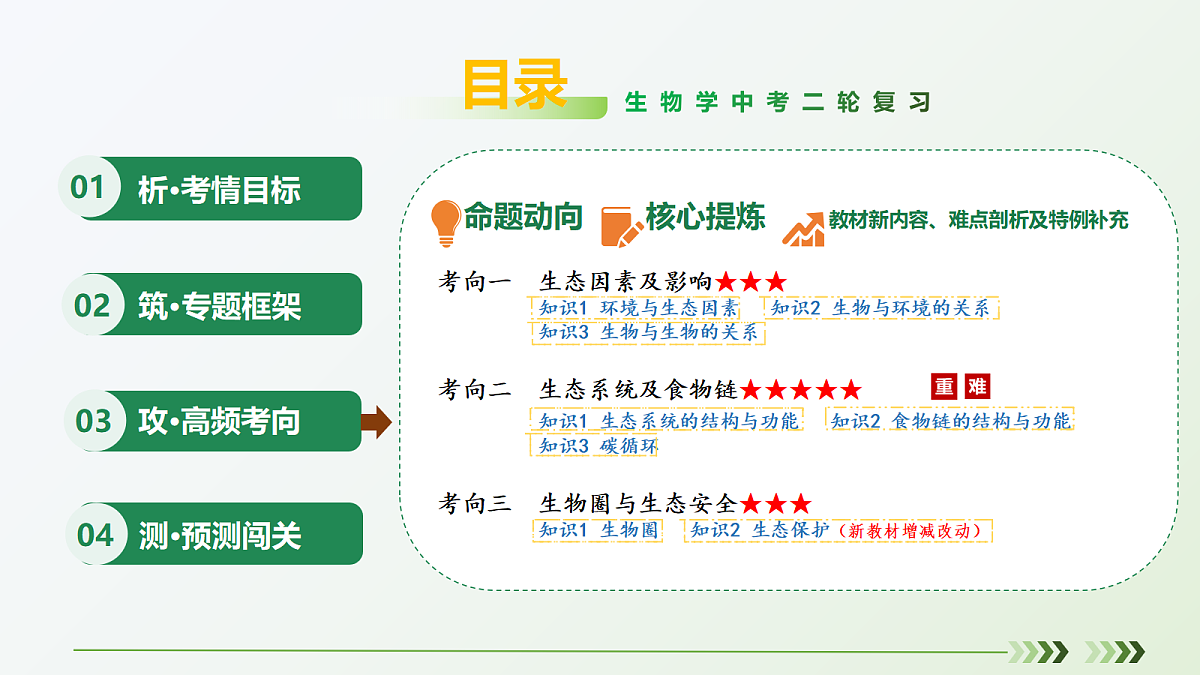 18160631第2页