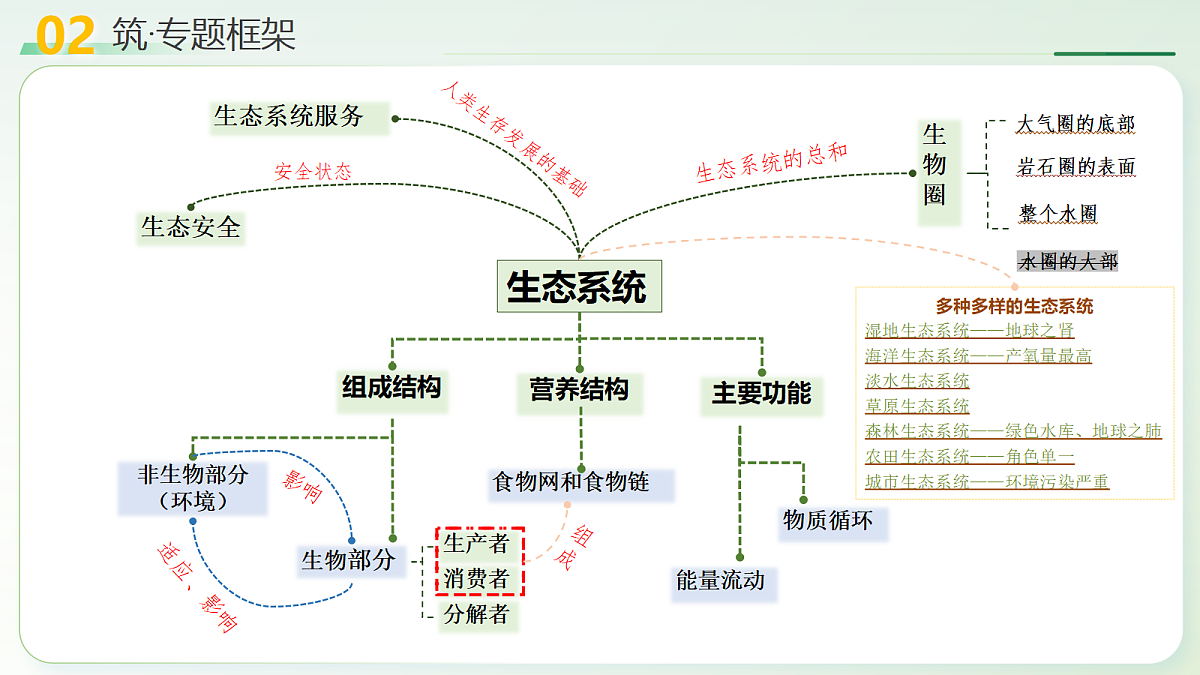 18160631第6页