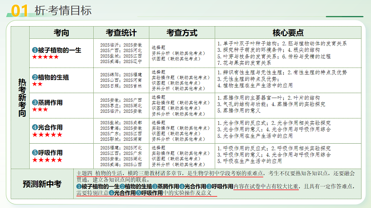 18160632第4页