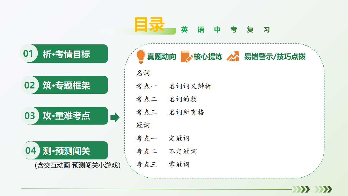 18160633第2页