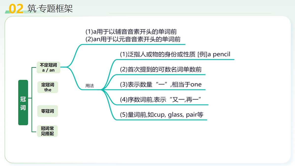 18160633第8页