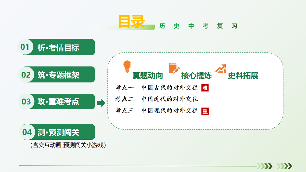 18160634第2页