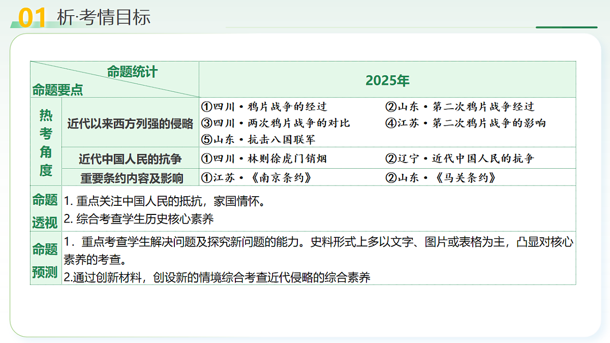 18160635第4页