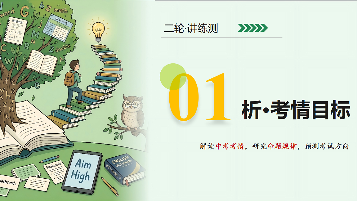 18160637第3页