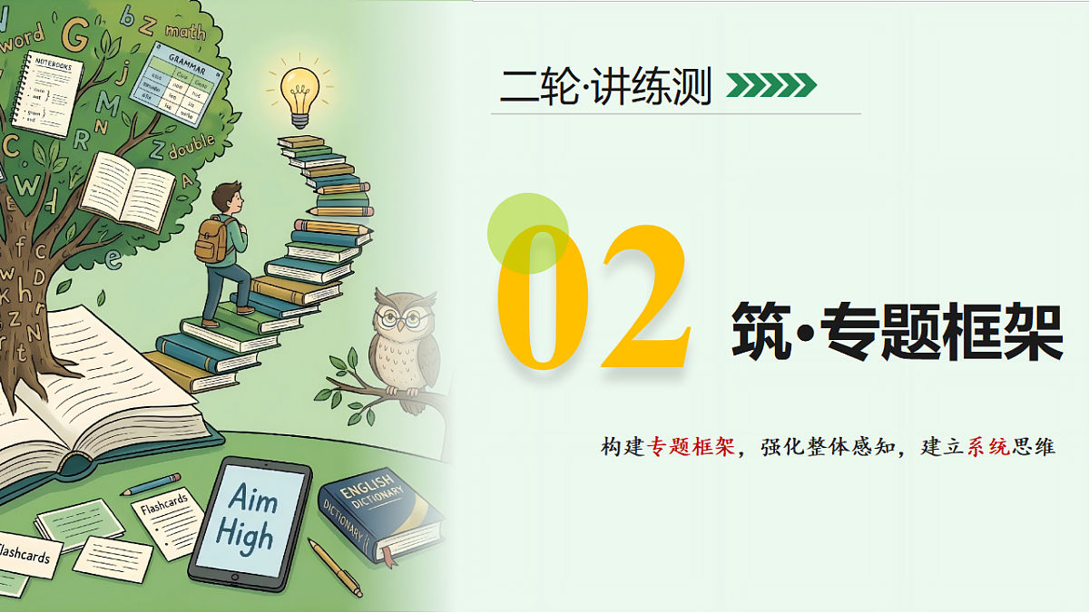 18160637第5页