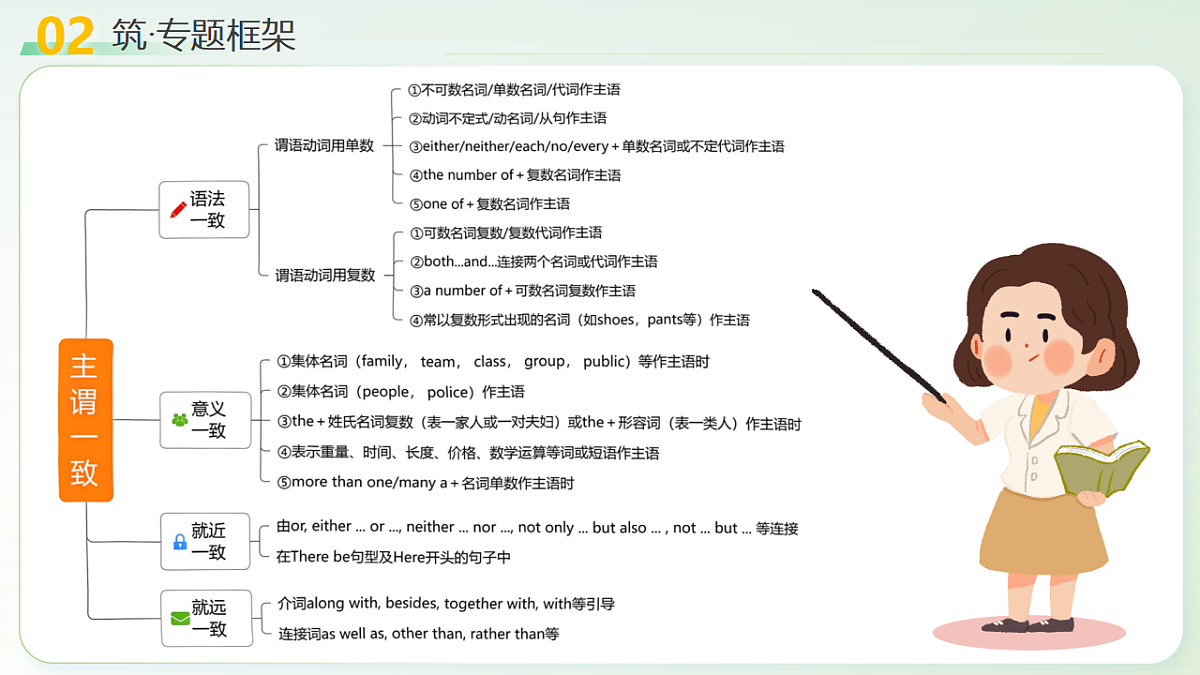 18160637第6页