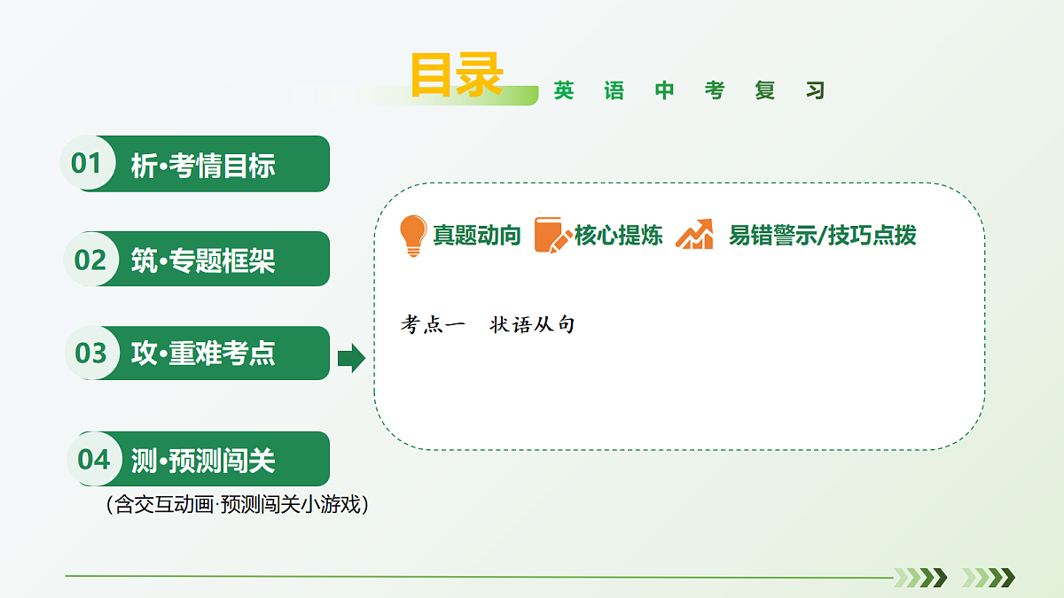 18160638第2页