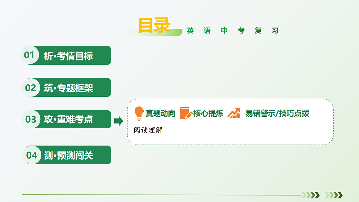 18160640第2页