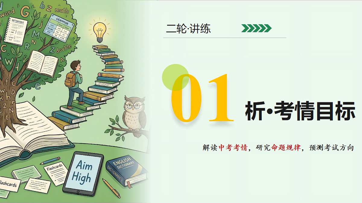 18160640第3页