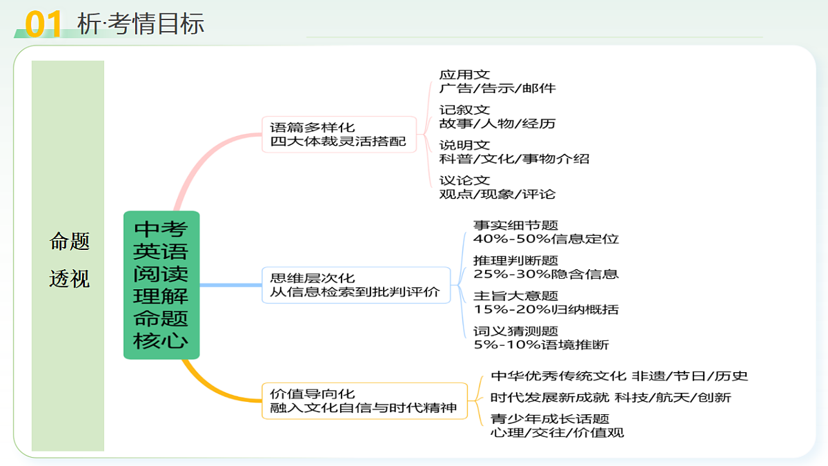 18160640第4页