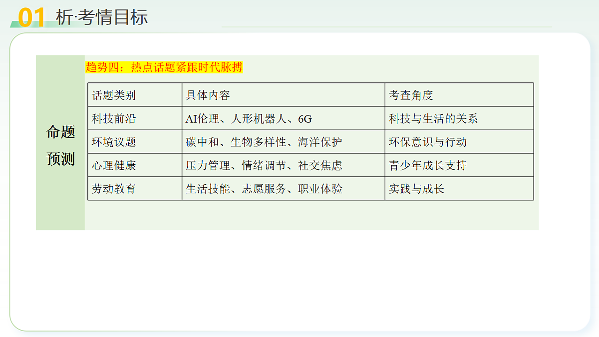 18160640第7页