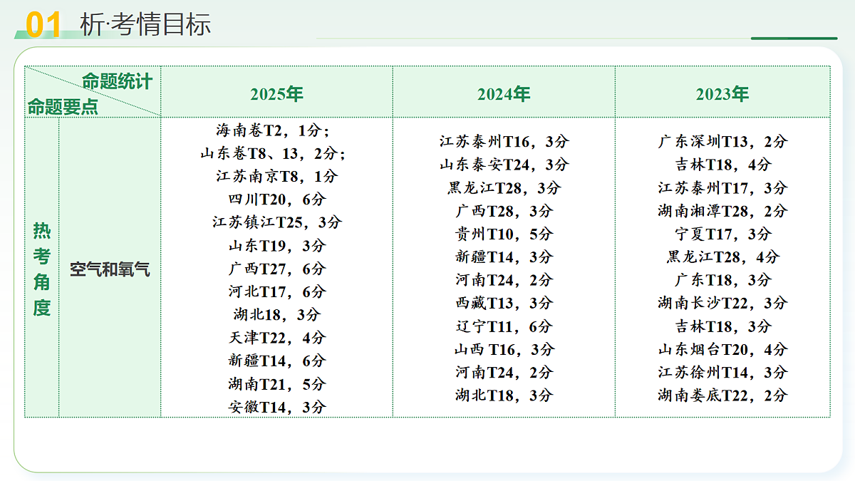 18160642第4页