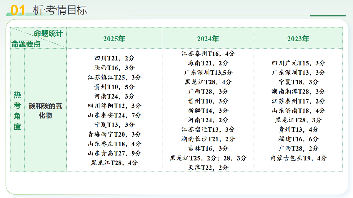 18160642第5页