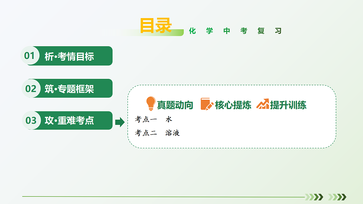 18160643第2页
