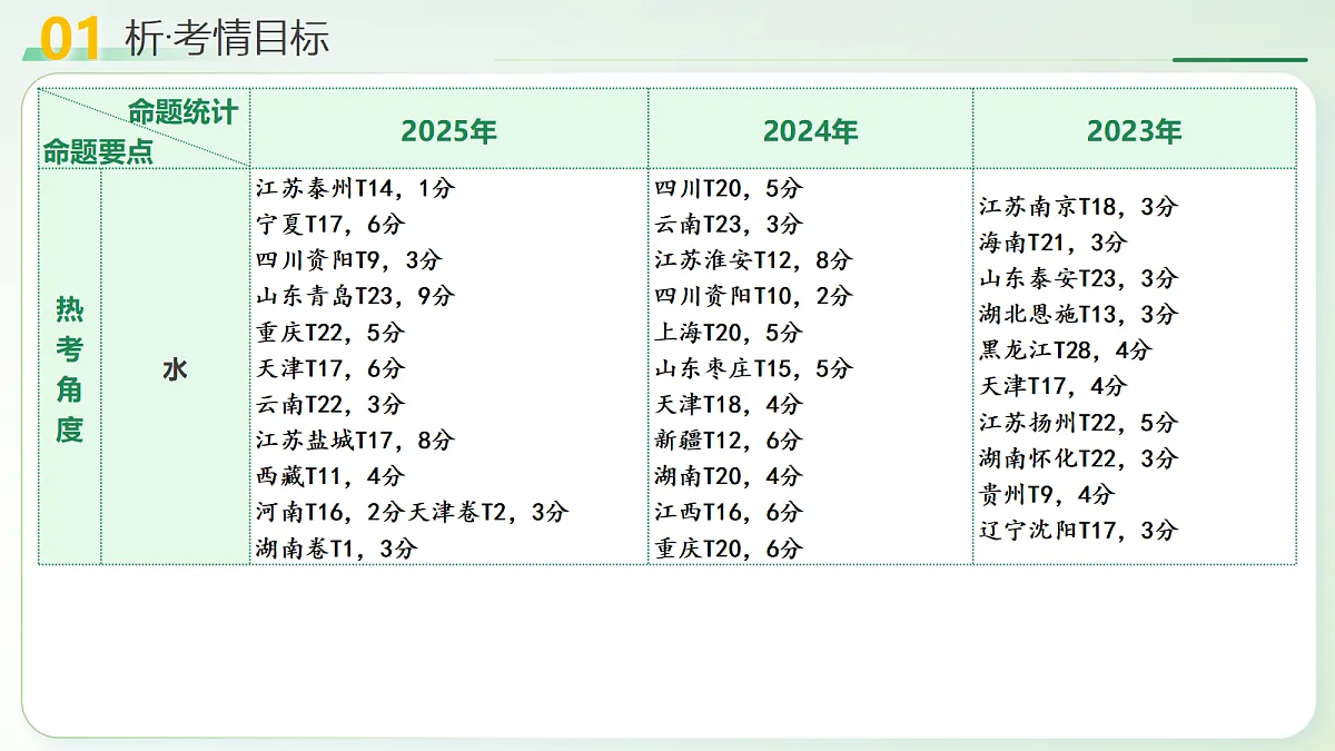 18160643第4页