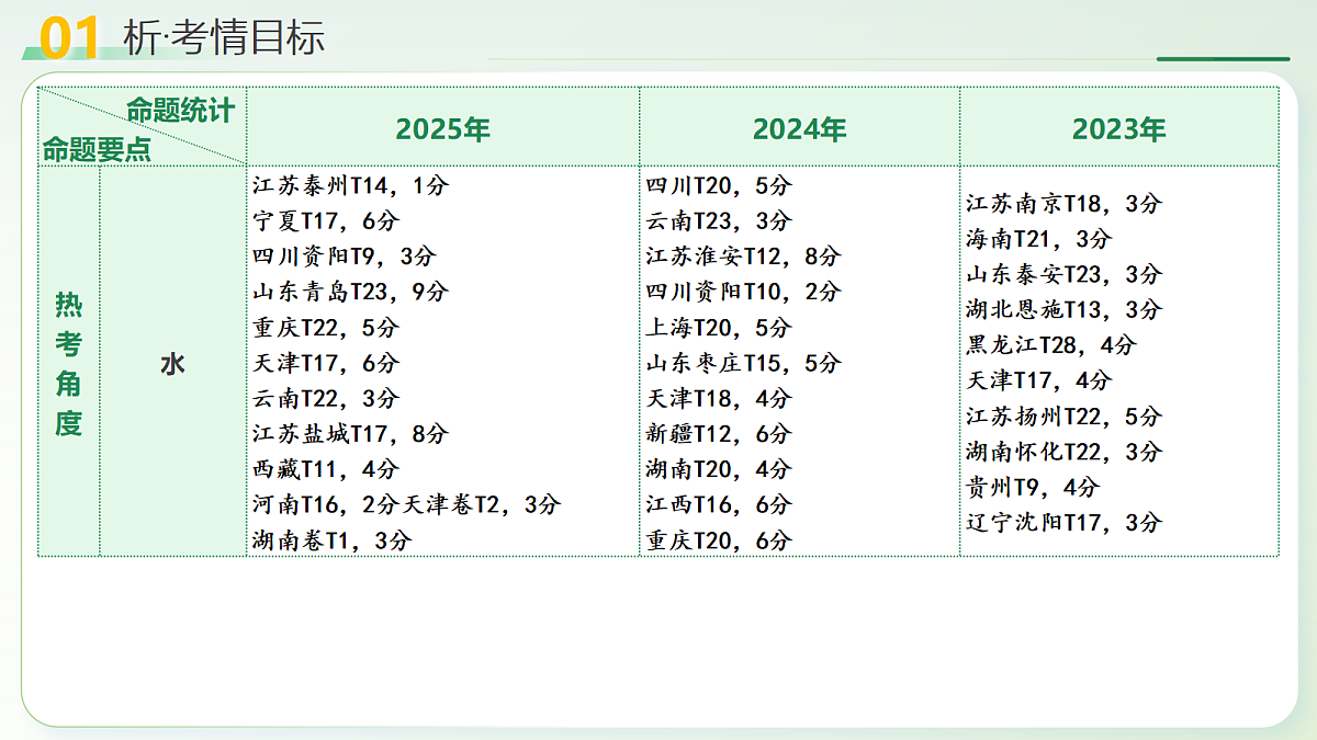 18160643第4页