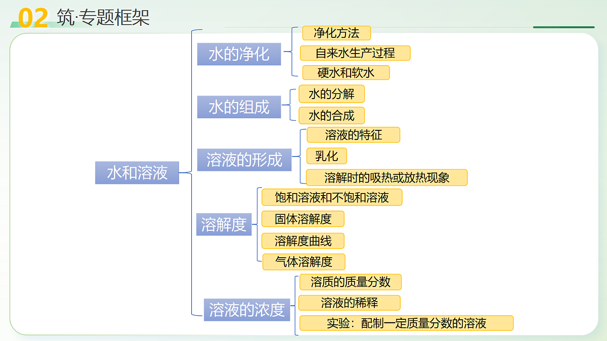 18160643第8页