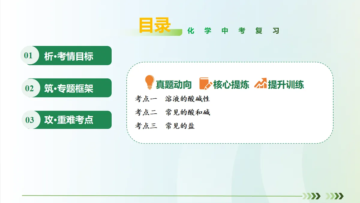 18160644第2页
