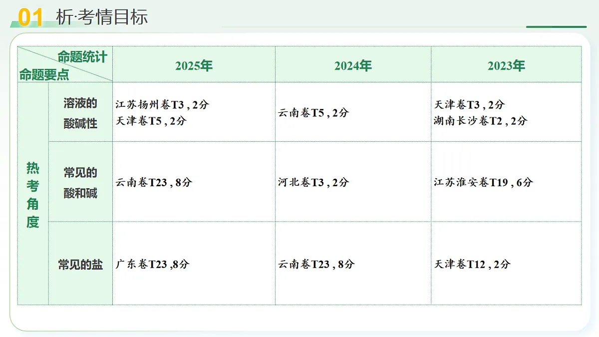 18160644第4页