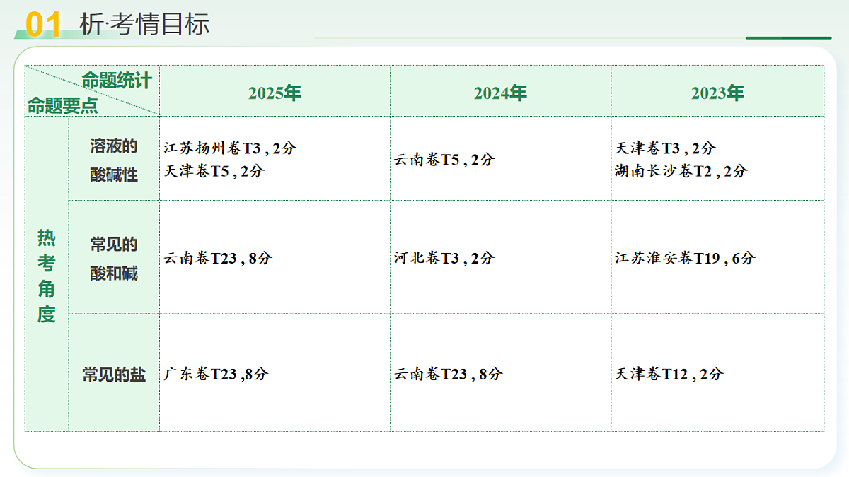 18160644第4页