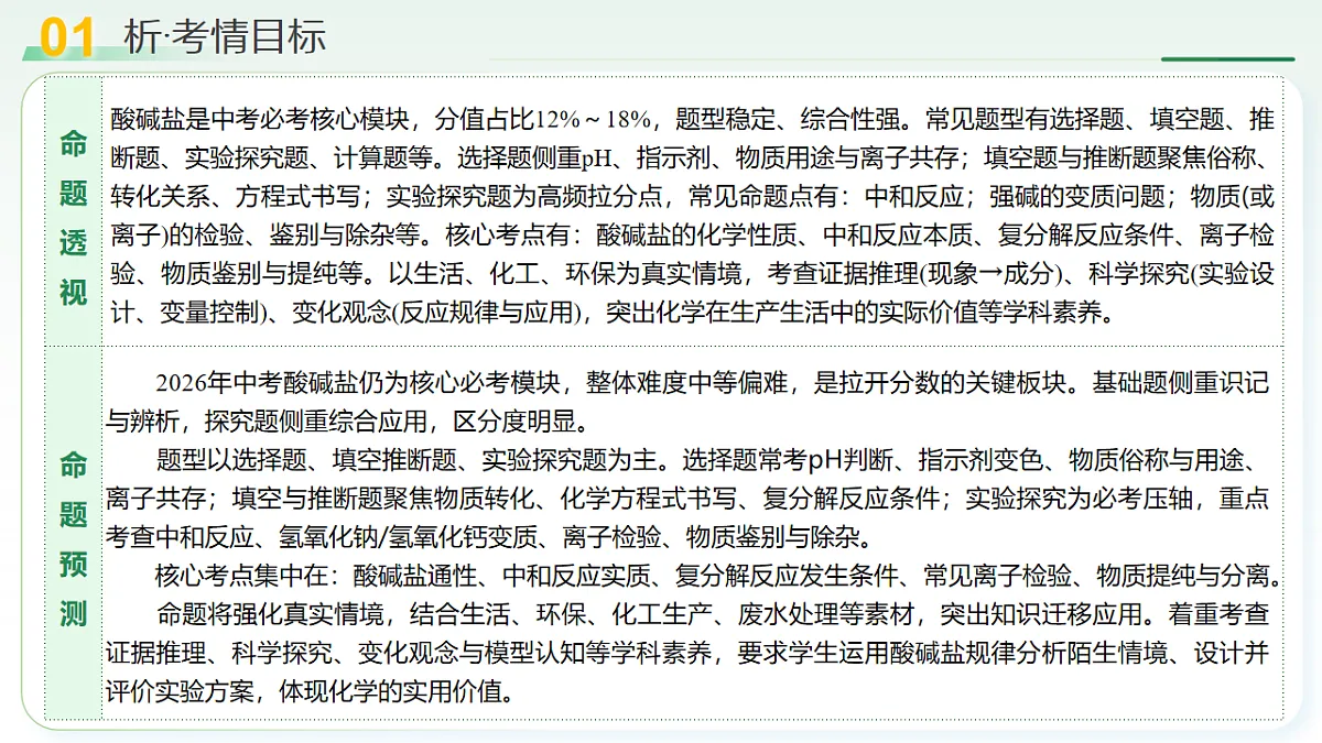 18160644第5页