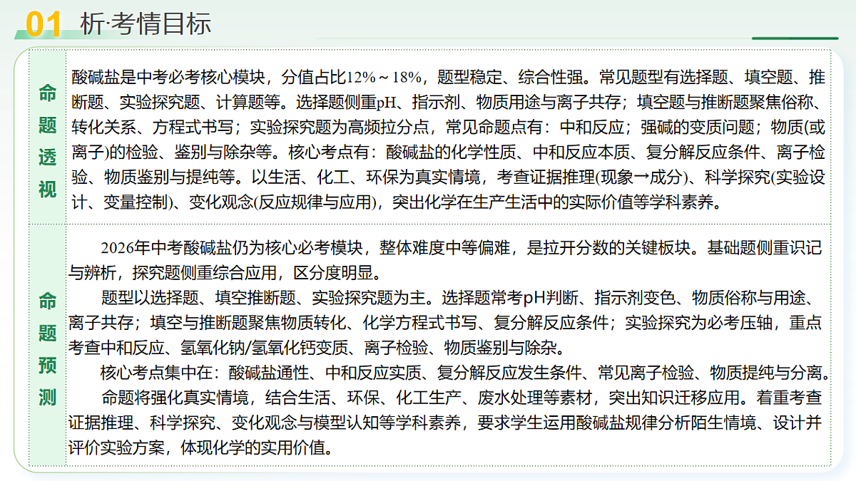 18160644第5页