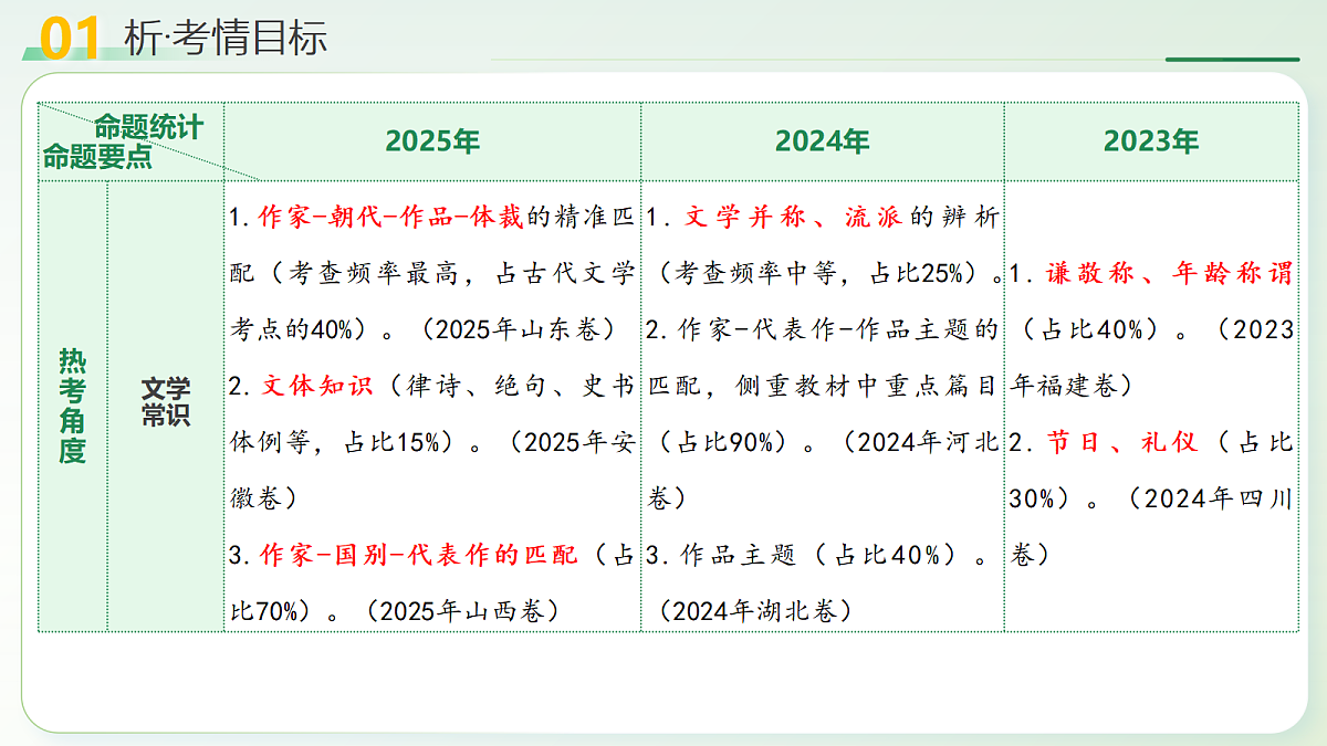 18160647第4页