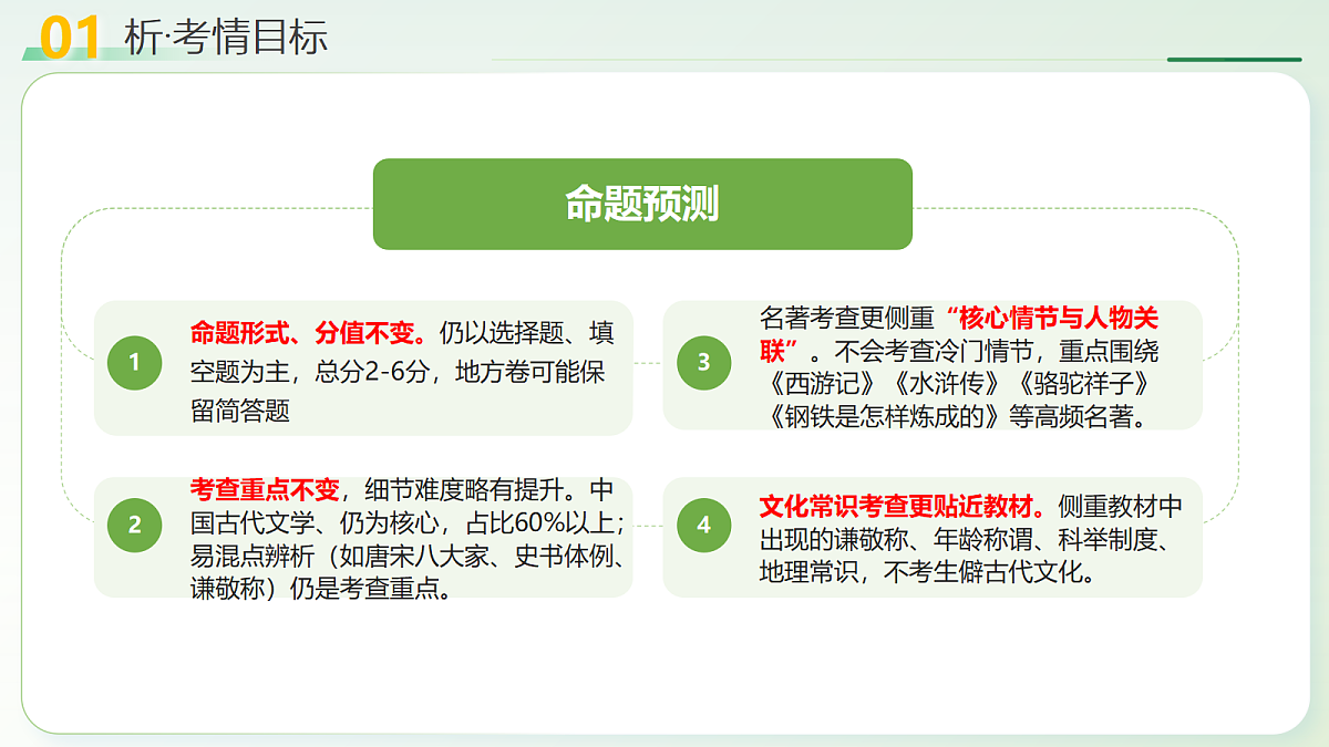 18160647第5页