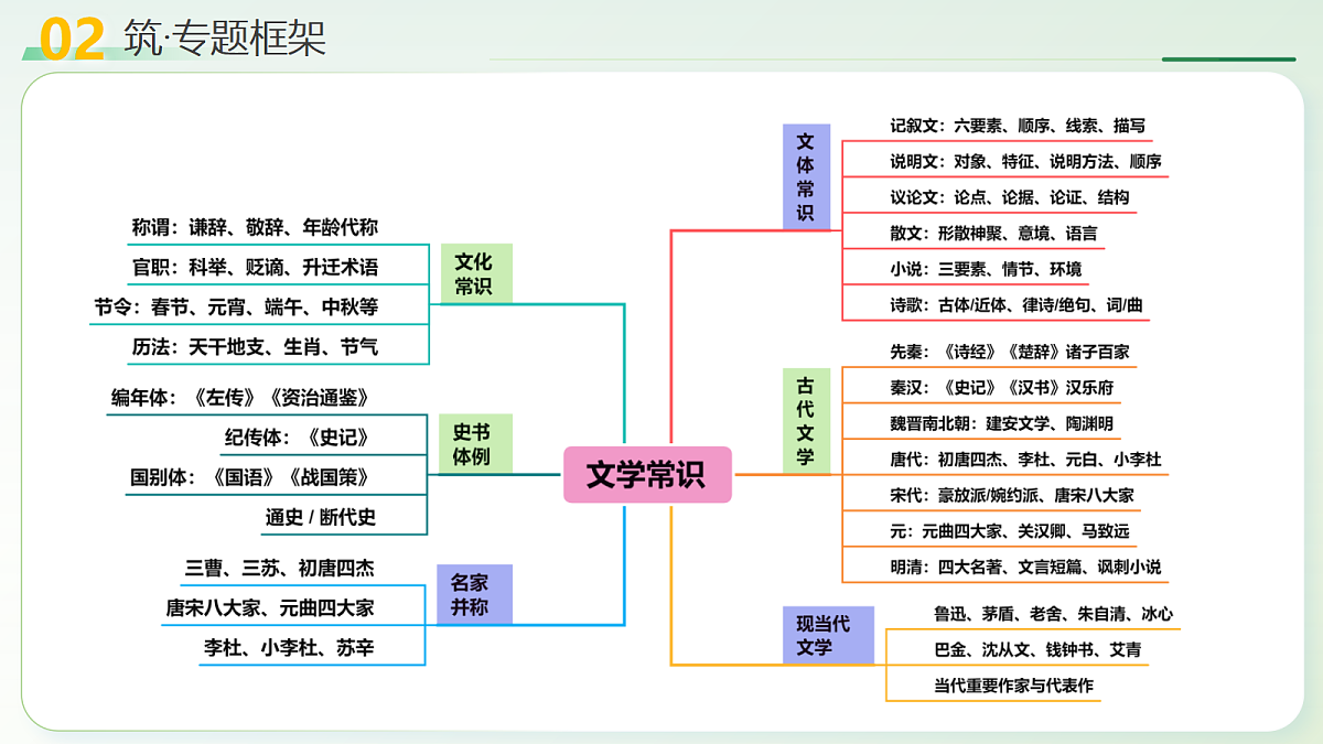 18160647第7页