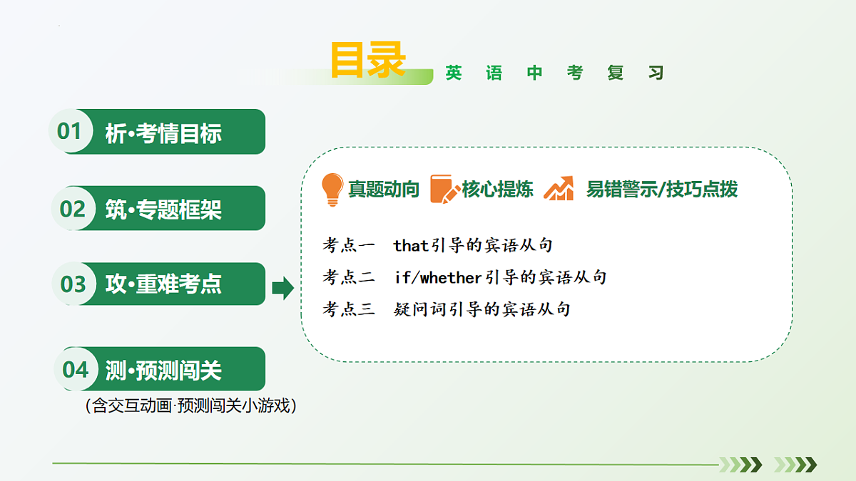 18160648第2页