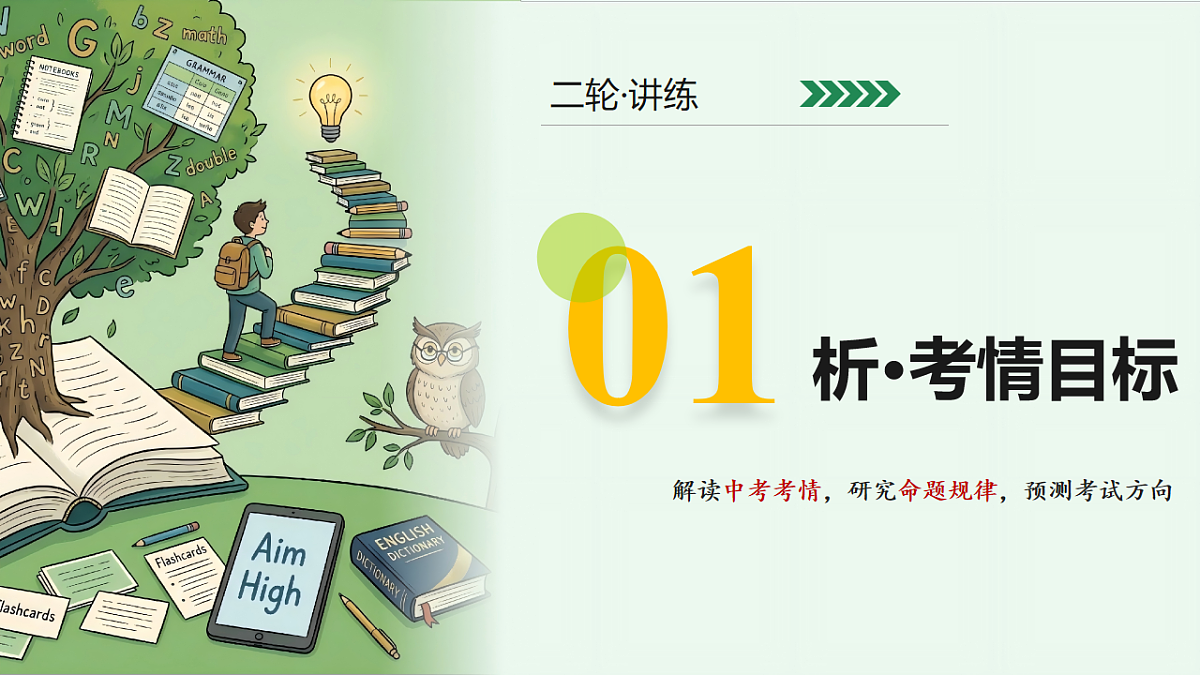 18160648第3页