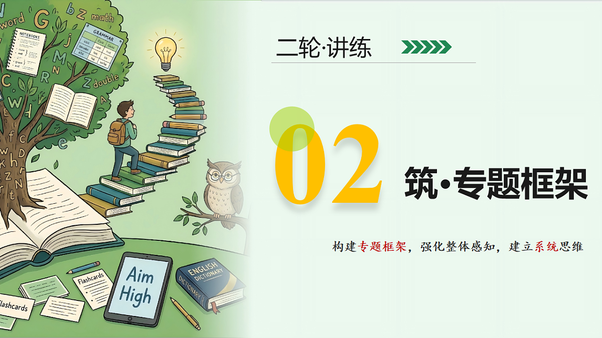 18160648第5页