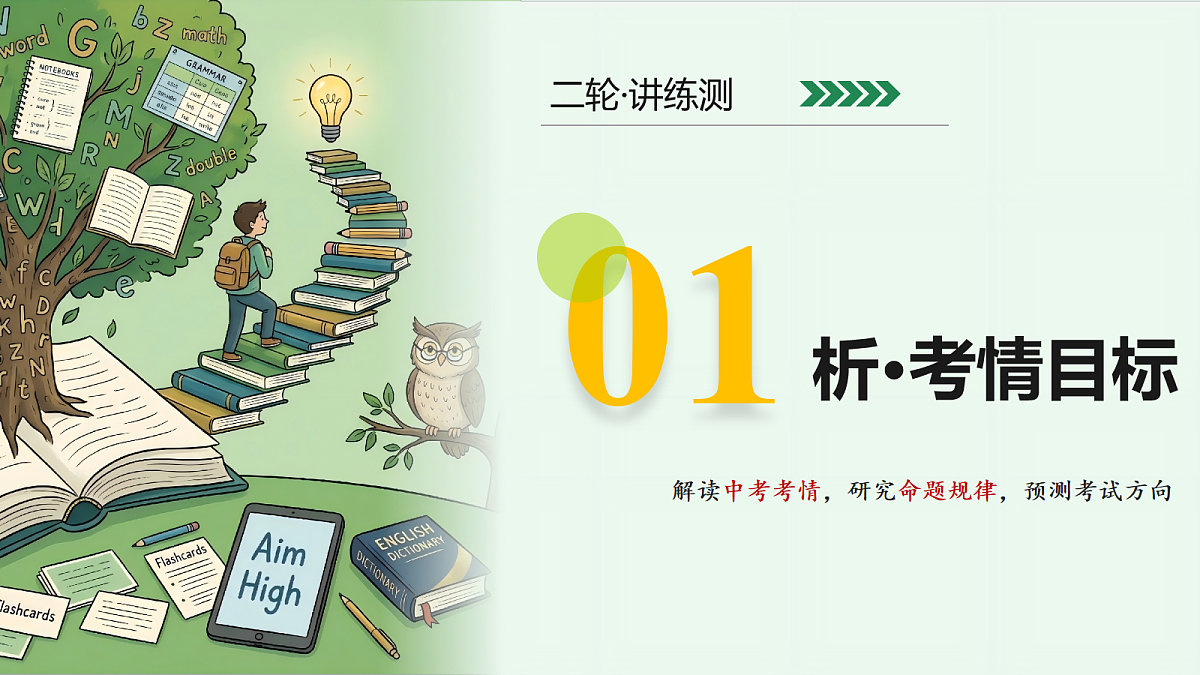 18160692第3页