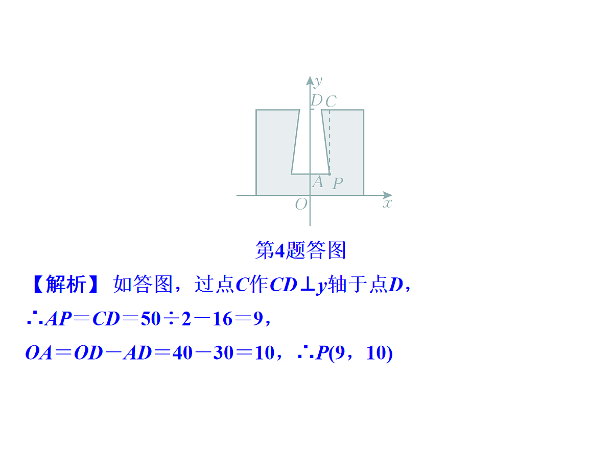 18160832第7页