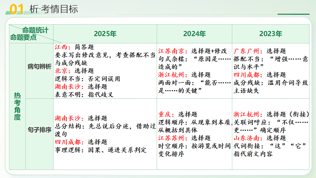 18160833第4页