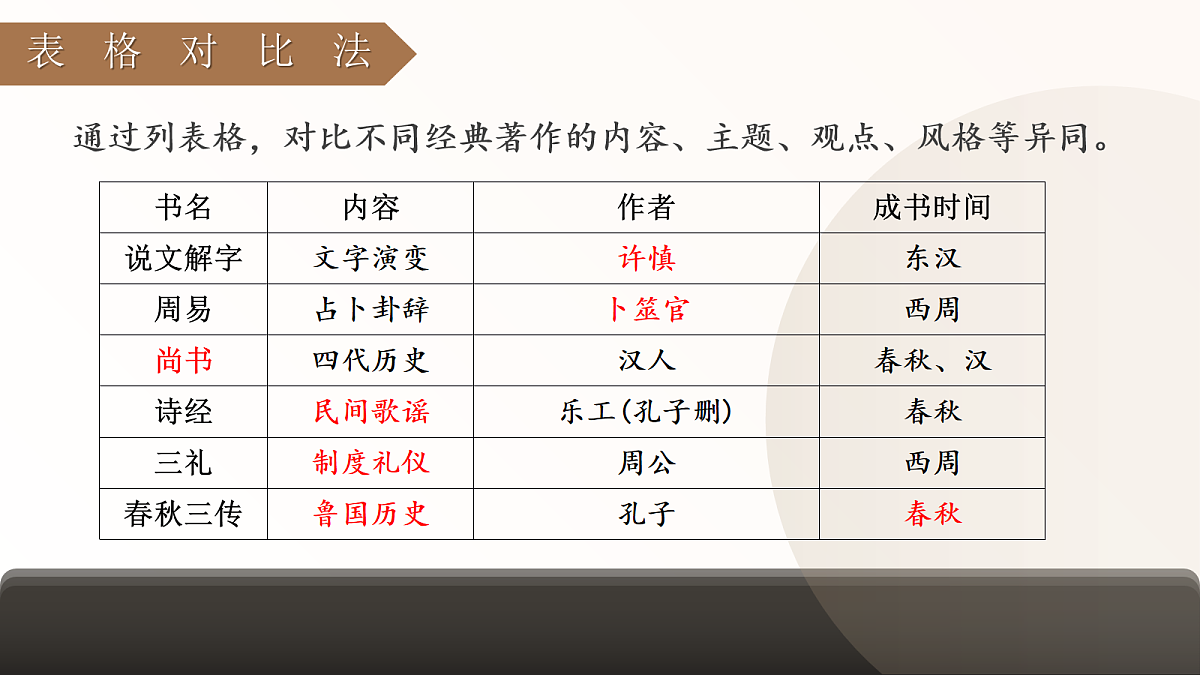 18160834第5页