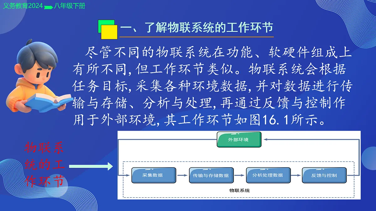 18160855第6页