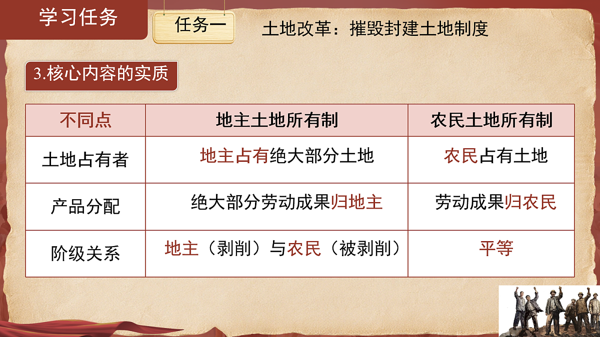 18160859第5页