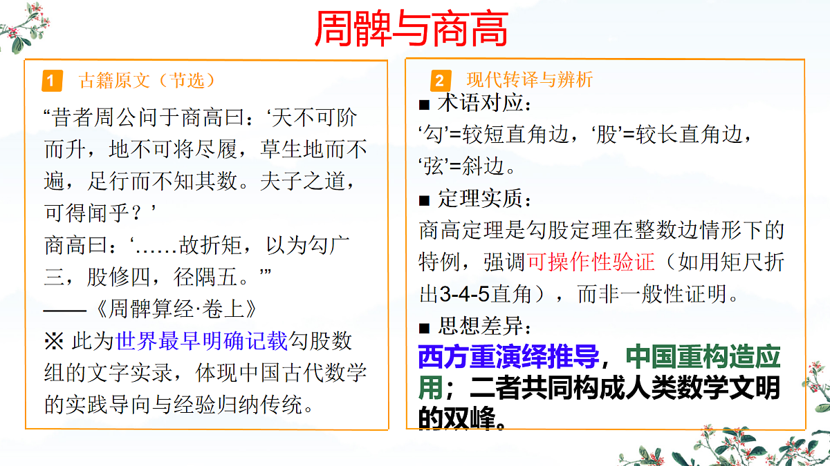 18160871第7页