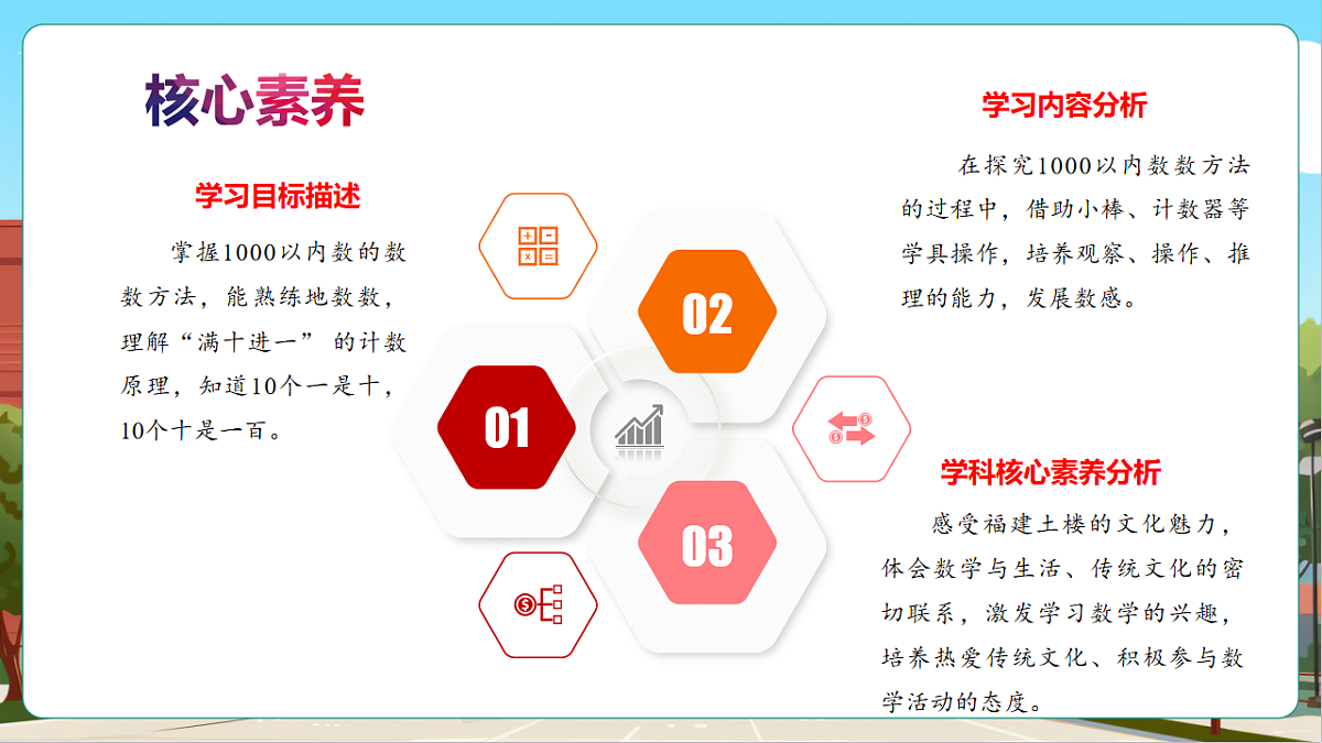 4.1《福建土楼》课件第3页
