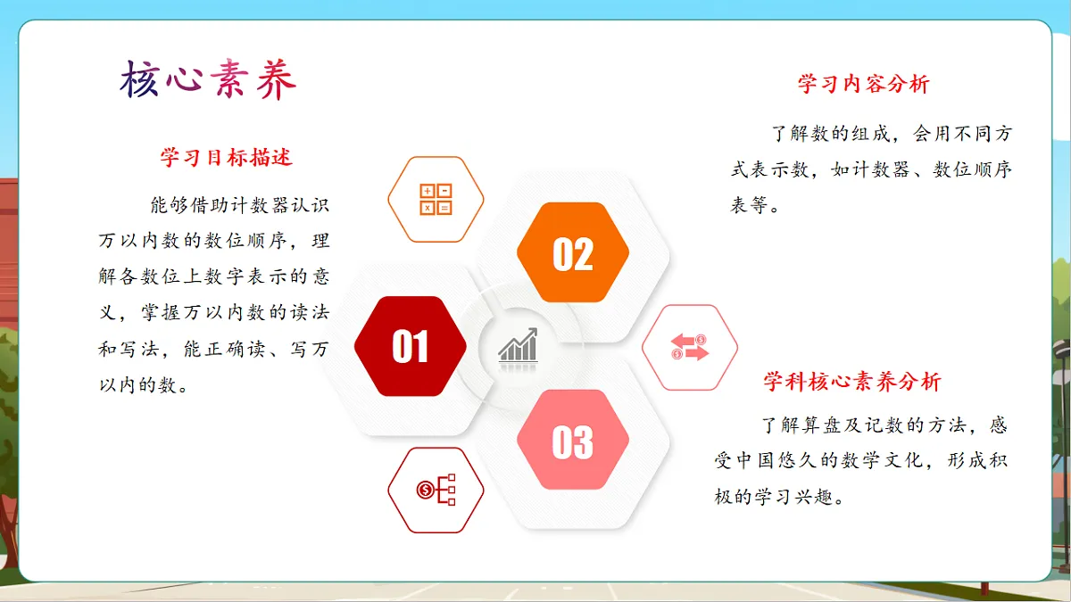 4.4《数说西藏》课件第3页