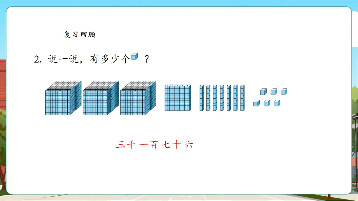 4.4《数说西藏》课件第6页