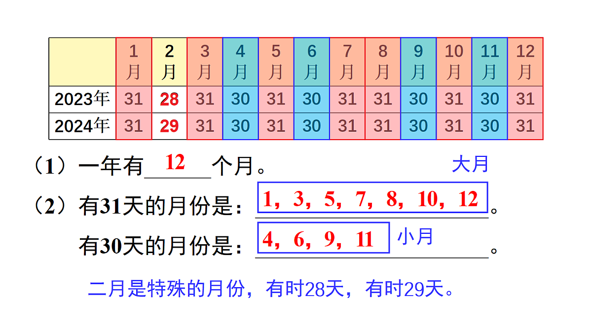 18161033第7页